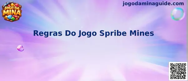Interface das Regras Do Jogo Spribe Mines